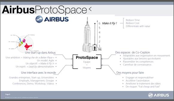 airbus protospace