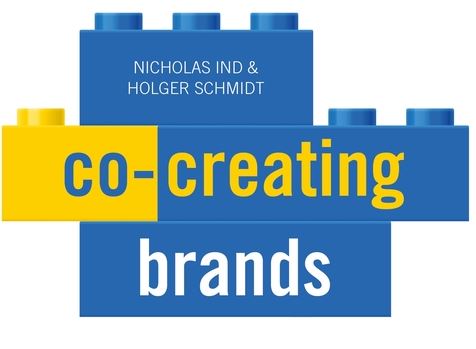 co-creating brands
